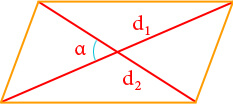 Площадь паралелограма по двум диагоналям и углу между ними